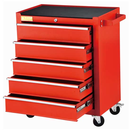 Five Step Guide to Choosing Tool Cabinets